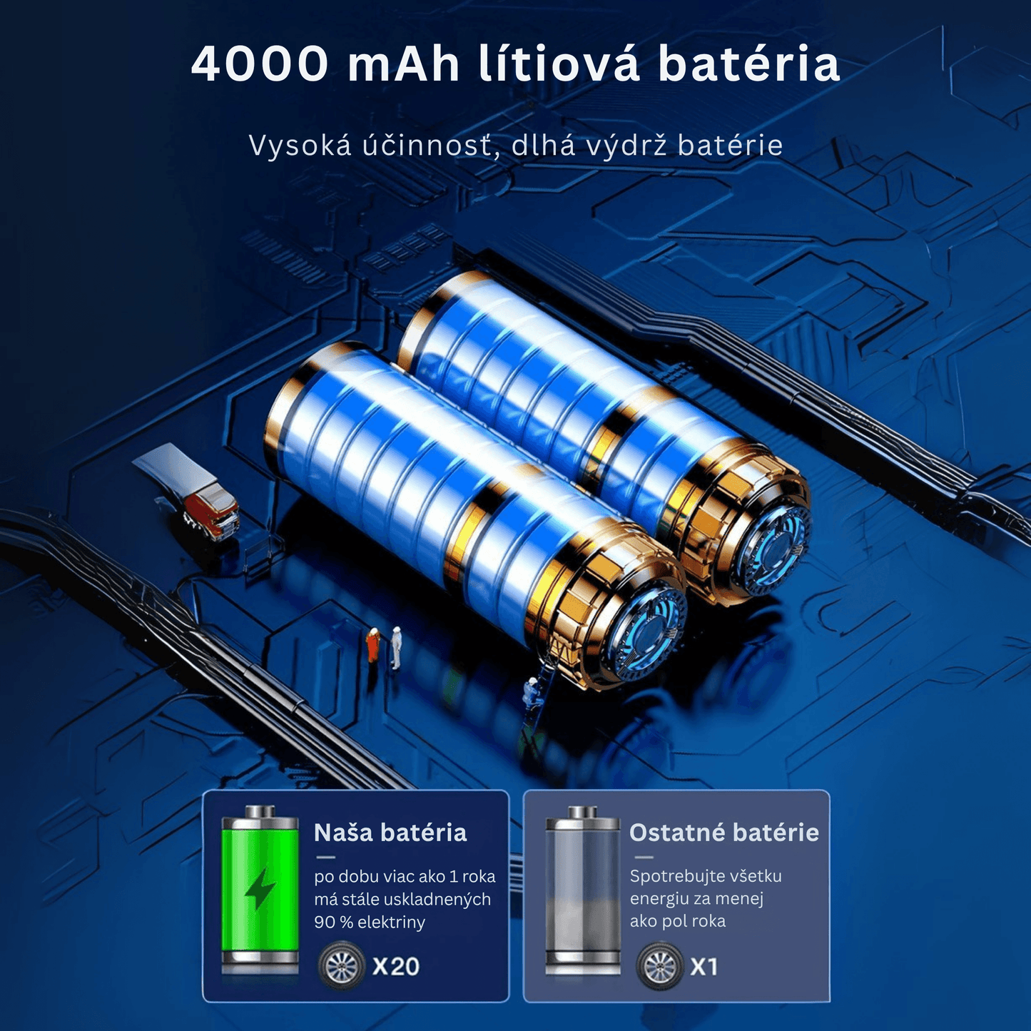 Portable Air Compressor - Autotrendix
