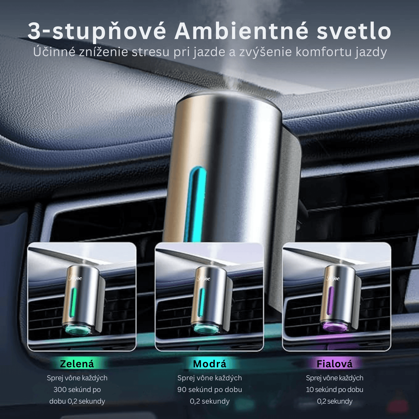 Car Vent Air Freshener Diffuser - Autotrendix