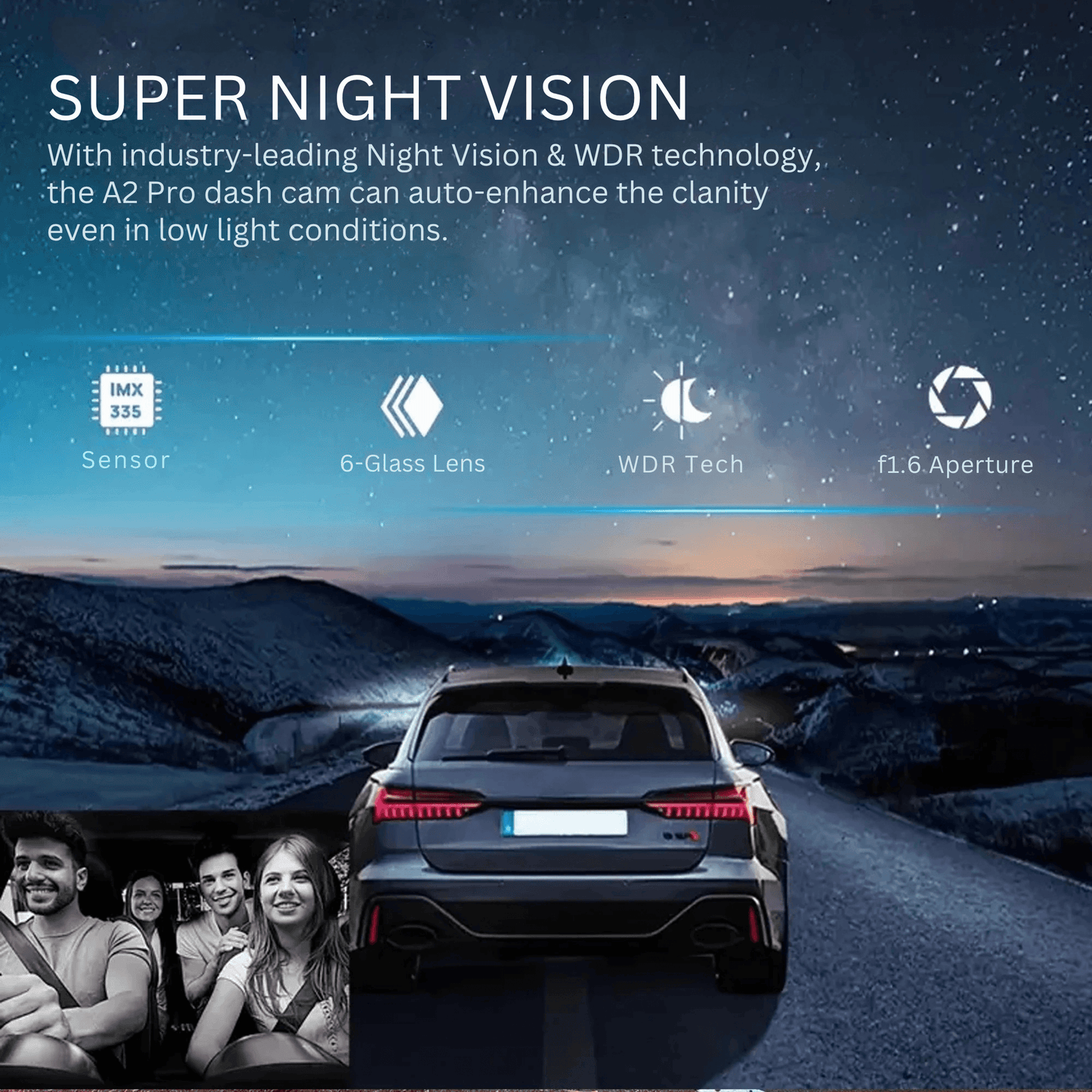 Dual-Lens Dash Camera with HD Night Vision - Autotrendix