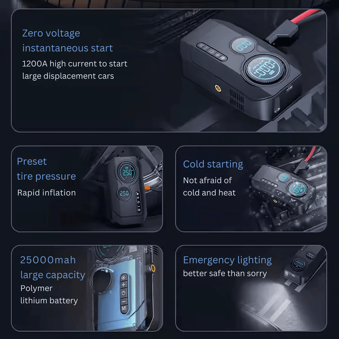 Portable Car Jump Starter & Air Compressor - Autotrendix