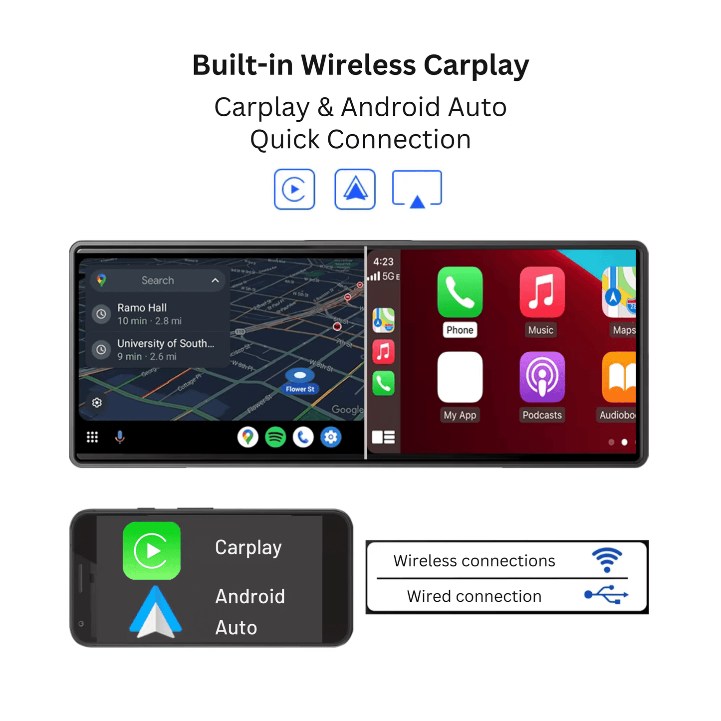 Portable CarPlay Screen with Rotatable 4K Dash Camera - Autotrendix