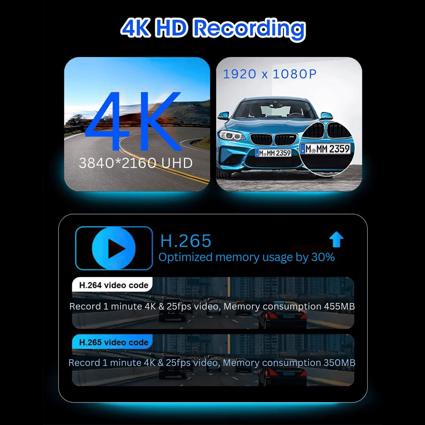 Portable CarPlay Screen with Rotatable 4K Dash Camera - Autotrendix