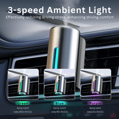 Car Vent Air Freshener Diffuser - Autotrendix