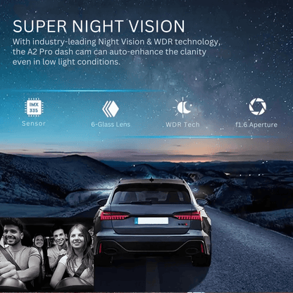Dual-Lens Dash Camera with HD Night Vision - Autotrendix