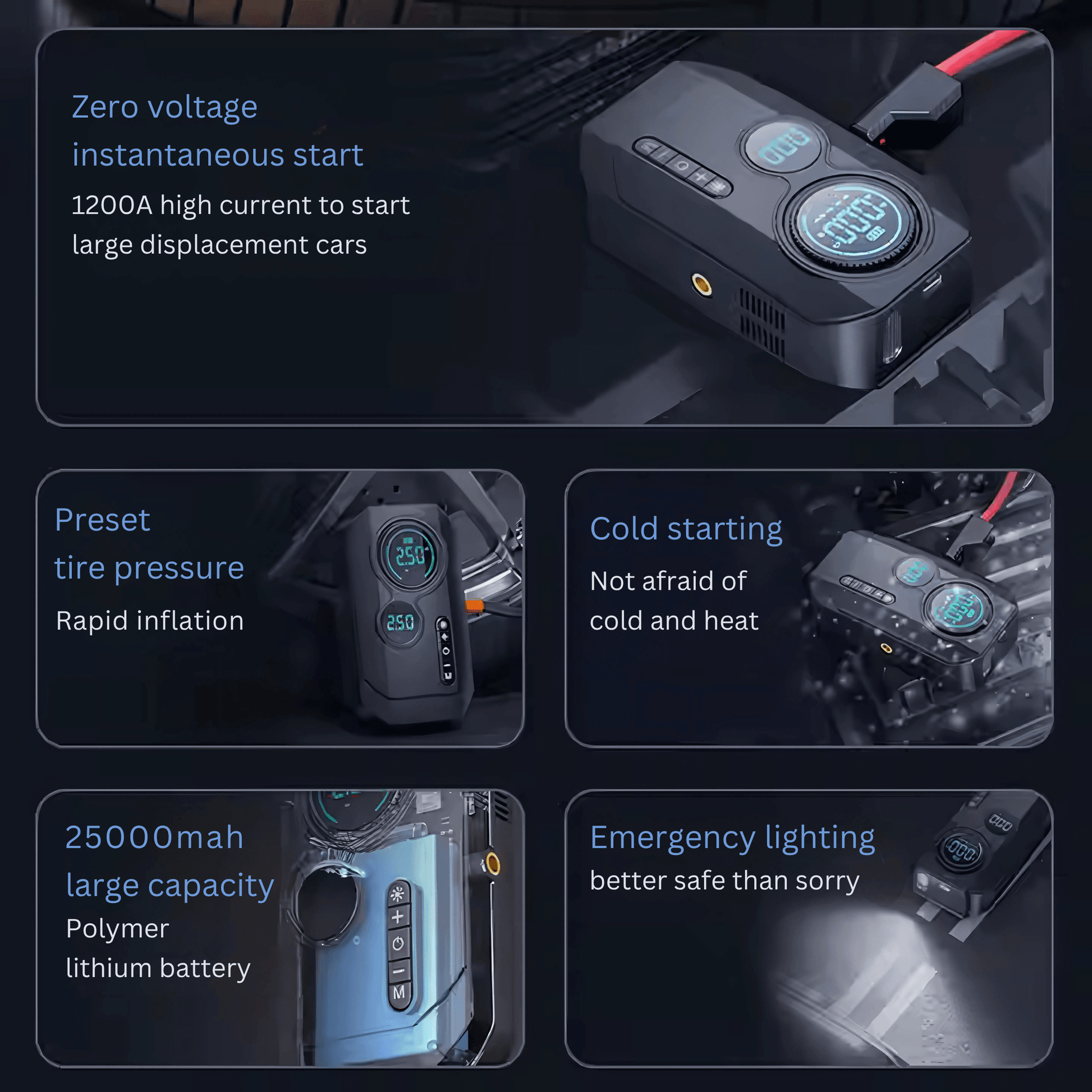 Portable Car Jump Starter & Air Compressor - Autotrendix
