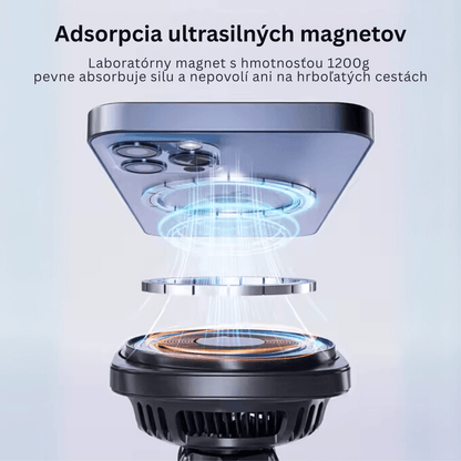 Smart Wireless Magnetic Car Charger - Autotrendix