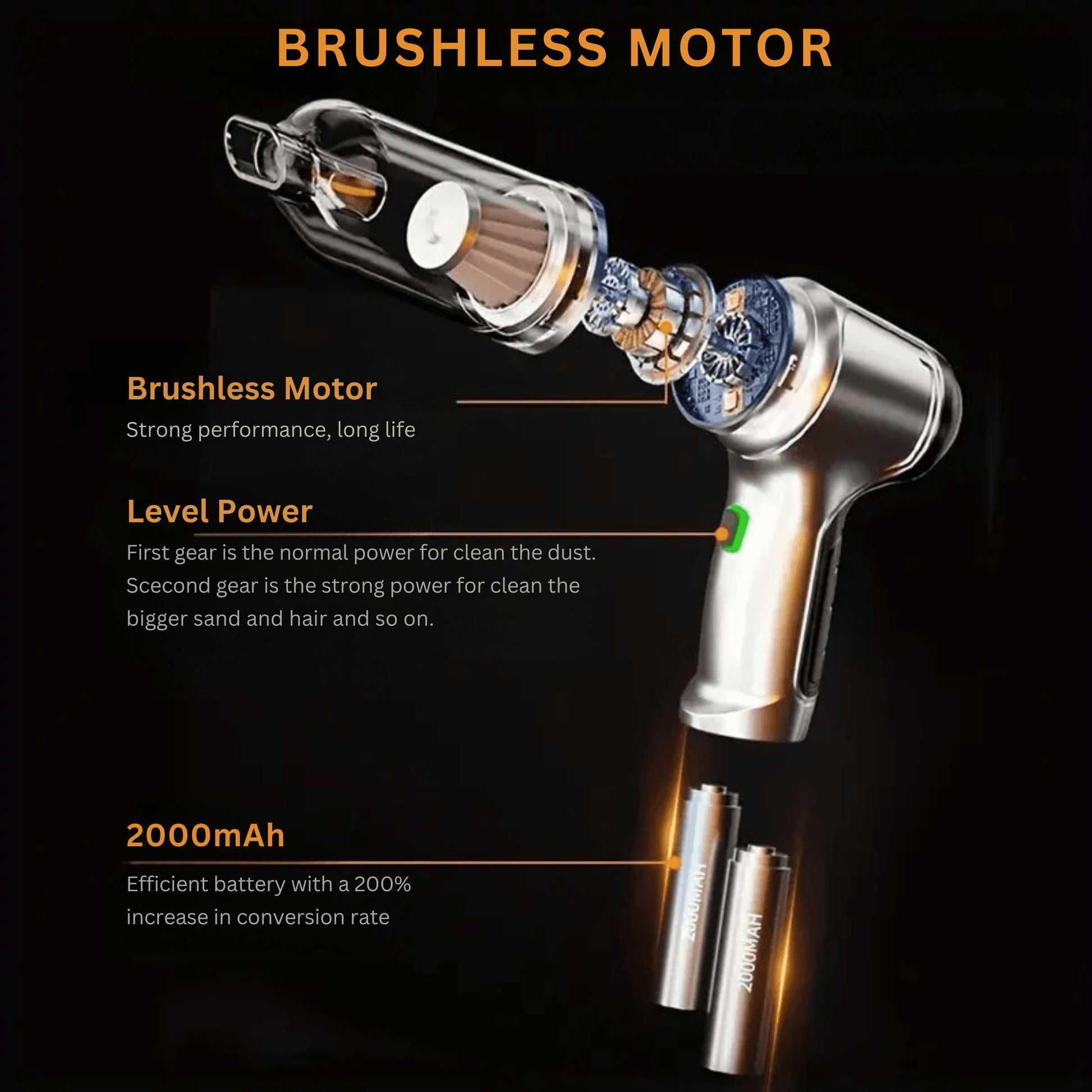 Wireless Mini Vacuum Cleaner - Autotrendix